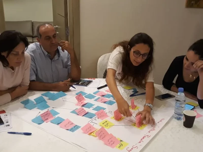 12 Training for the Municipality of Zgharta Ehden Part 2
