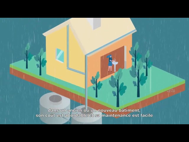 Rainwater Harvesting Video by CEEDD and USAID under the LWP Lebanon Water Project